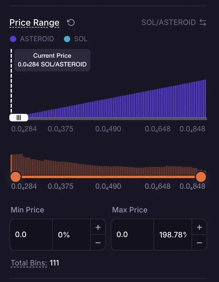 Token-sided Bid-Ask price range for SOL/ASTEROID with 111 bins and the max price raised to about 199%