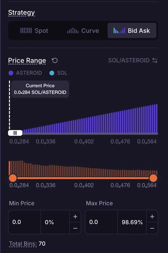Bid-Ask price range panel for SOL/ASTEROID with 70 bins and the max price about 99% above the current price