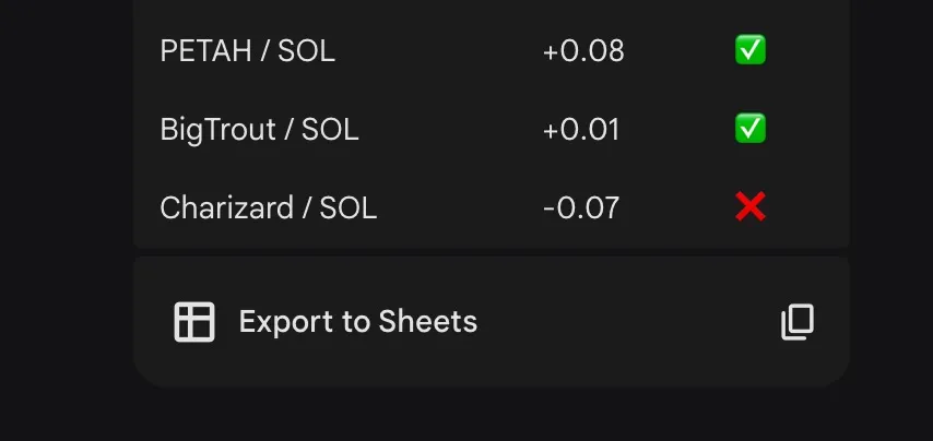 AI reply listing each pool's PnL in SOL with green and red markers, next to an Export to Sheets button