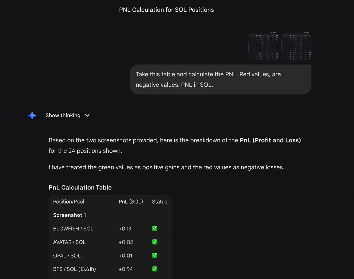 Gemini turning two uploaded Meteora PnL screenshots into a PnL calculation table for 24 positions, counted in SOL