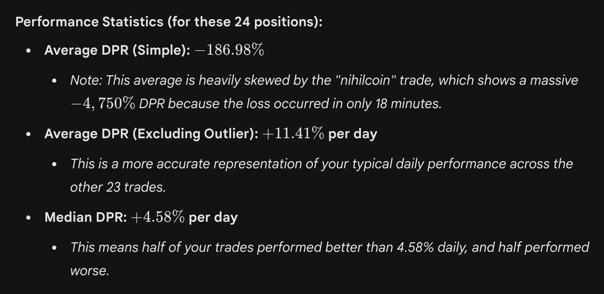 AI-calculated performance stats for 24 positions: average DPR, the outlier-excluded average, and the median DPR per day.