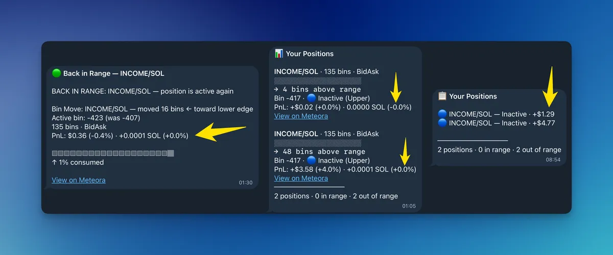 Сообщения в Telegram от DLMM Alert: оповещение о возврате в диапазон и обзоры позиций с картами бинов, PnL и статусом диапазона