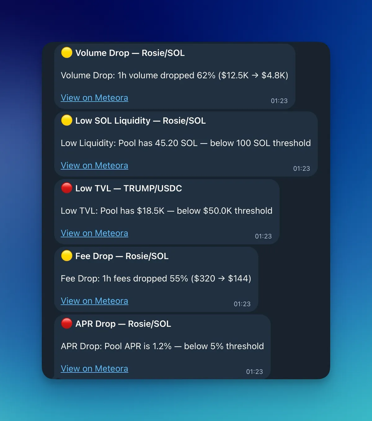 Оповещения о здоровье пула в Telegram: падение объёма, низкая ликвидность в SOL, низкий TVL, падение комиссий и падение APR, каждое со ссылкой обратно на пул в Meteora
