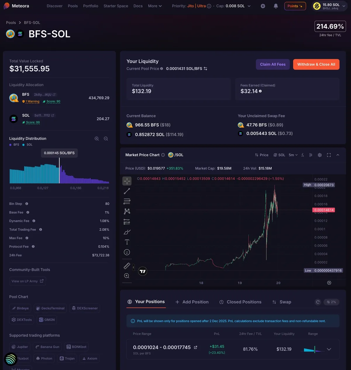BFS-SOL pool page on Meteora showing 214% 24h fee to TVL, claimed fees and an in-range position
