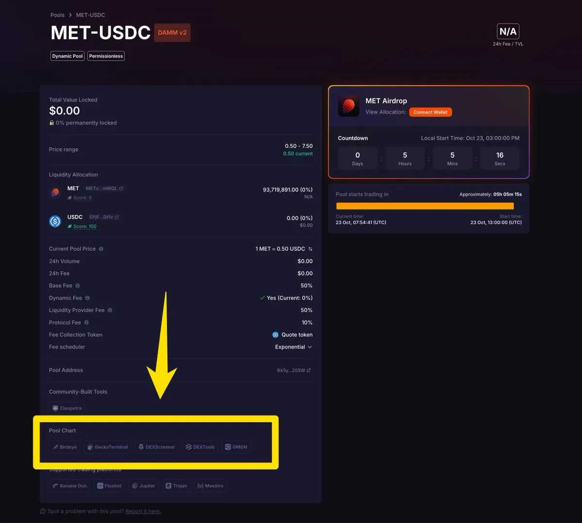 Страница пула MET-USDC: подсвечены ссылки Pool Chart: Birdeye, GeckoTerminal, DEXScreener, DEXTools и GMGN
